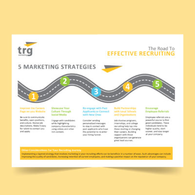 TRG Marketing Effective Recruiting Overview